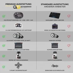 Elektroauto AMG GLA45 In Rot -Schleich Store actionbikes motors elektroauto amg gla45 in rot 1