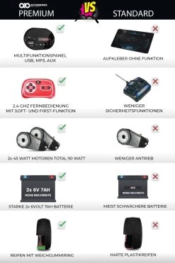 Elektroauto Audi R8 In Weiß -Schleich Store actionbikes motors elektroauto audi r8 in weiss 3