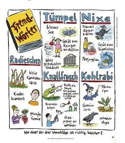 Einzelheft "Gecko Kinderzeitschrift" 92 15 Einzelheft "Gecko Kinderzeitschrift" 92 -Schleich Store gecko kinderzeitschrift einzelheft gecko kinderzeitschrift 92 3