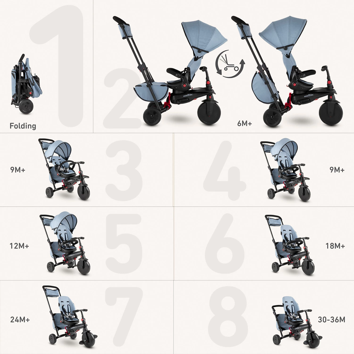 Smartrike Dreirad SmarTfold 700S 8 Smartrike Dreirad SmarTfold 700S – Bild 8